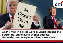 The results of the audit report of the Arizona 2020 election are shocking. The brutal fraud of the Democratic Party has disillusioned many people with democracy. I am also deeply moved. I would talk about some things that I have experienced about democracy in the past decade and the results of researching it-the course of Western Civilization