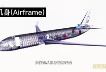 喷气式客机是如何工作的？3D动画高清演示详解，第一集-the course of Western Civilization