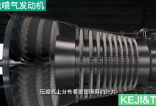 飞机发动机的工作原理-the course of Western Civilization